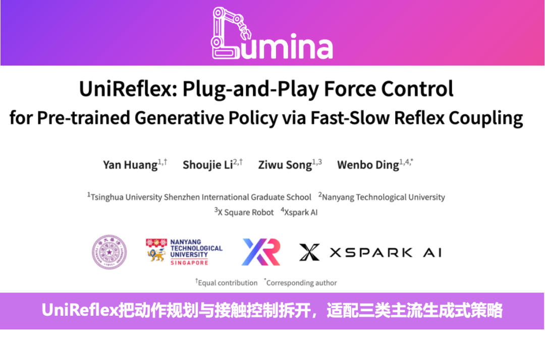 Lumina：首个即插即用机器人主动力控框架 UniReflex
